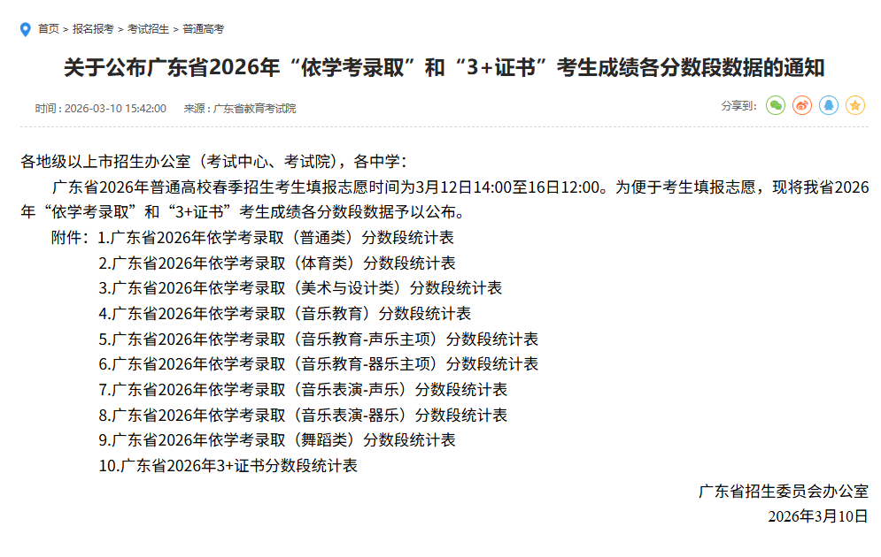考试院 | 关于公布广东省2026年&ldquo;依学考录取&rdquo;和&ldquo;3+证书&rdquo;考生成绩各分数段数据的通知