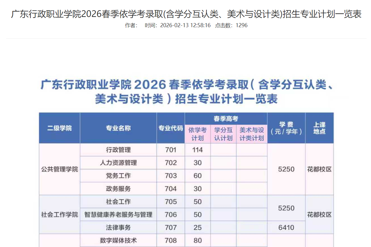 广东行政职业学院 | 2026春季依学考录取(含学分互认类、美术与设计类)招生专业计划