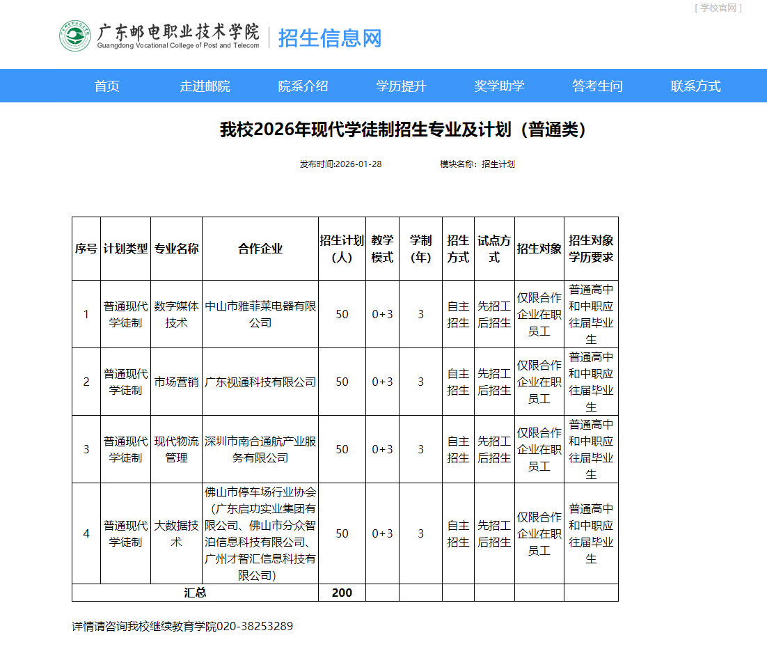 广东邮电职业技术学院 | 2026年现代学徒制招生专业及计划（普通类）