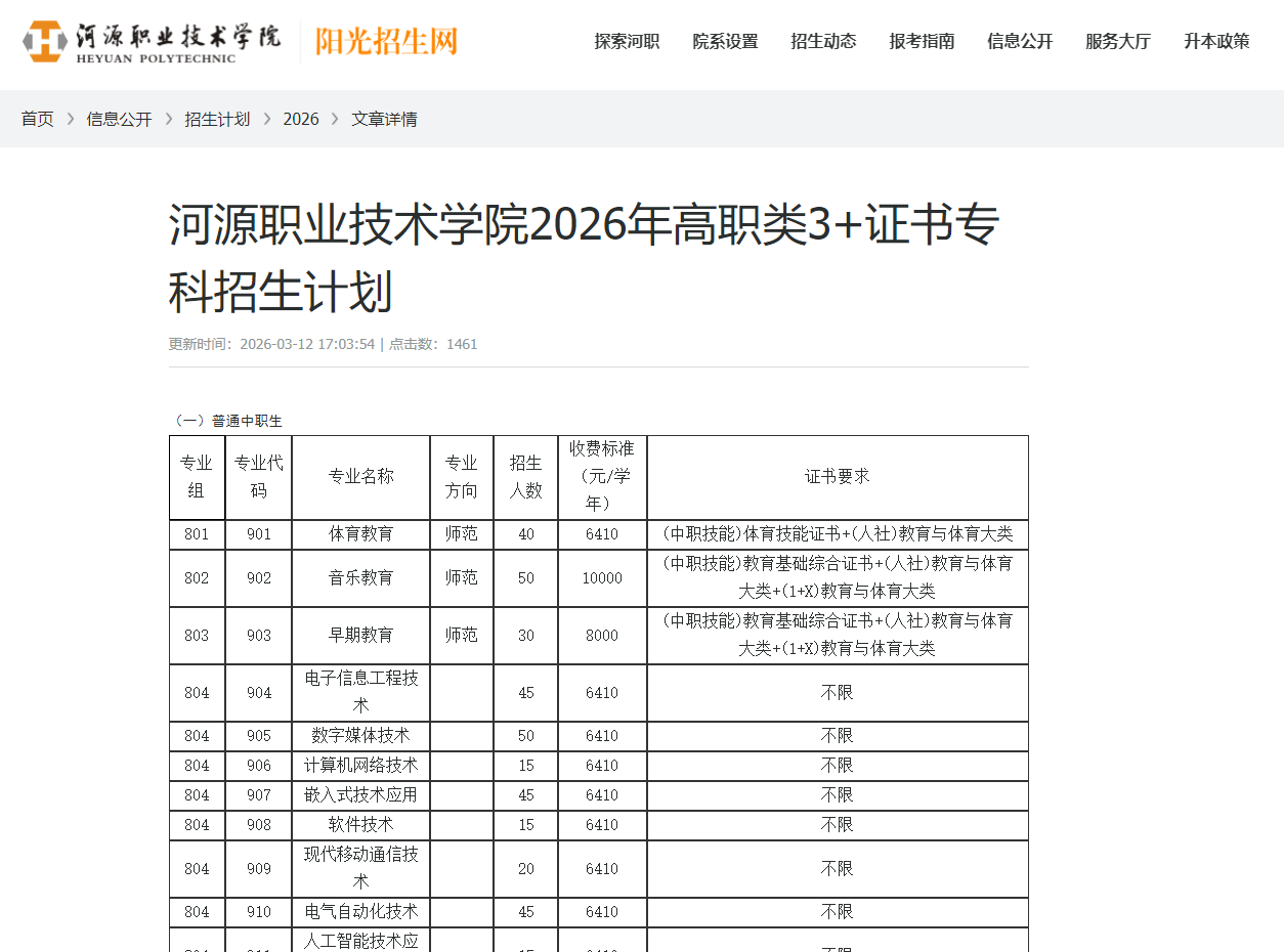 河源职业技术学院 | 2026年高职类3+证书专科招生计划