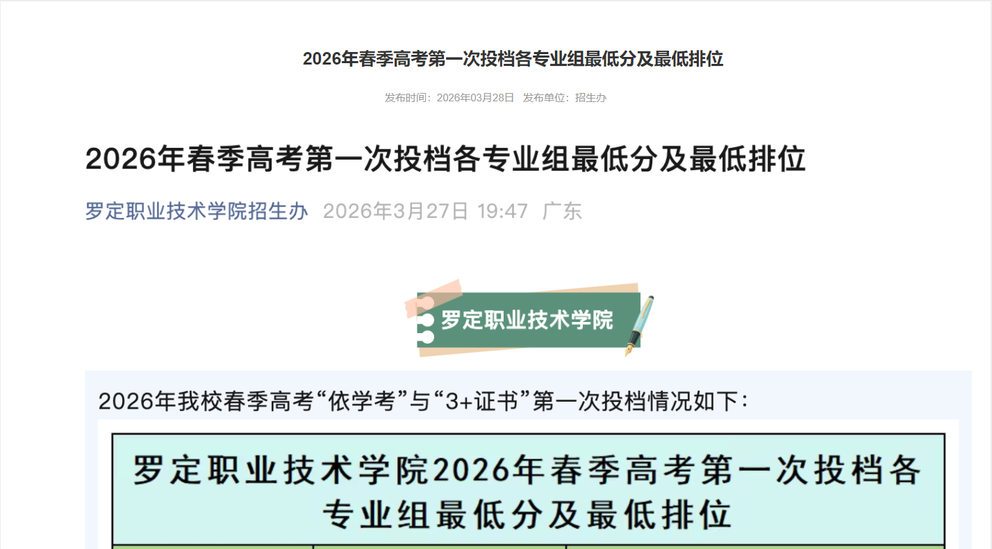 罗定职业技术学院 | 2026年春季高考第一次投档各专业组最低分及最低排位
