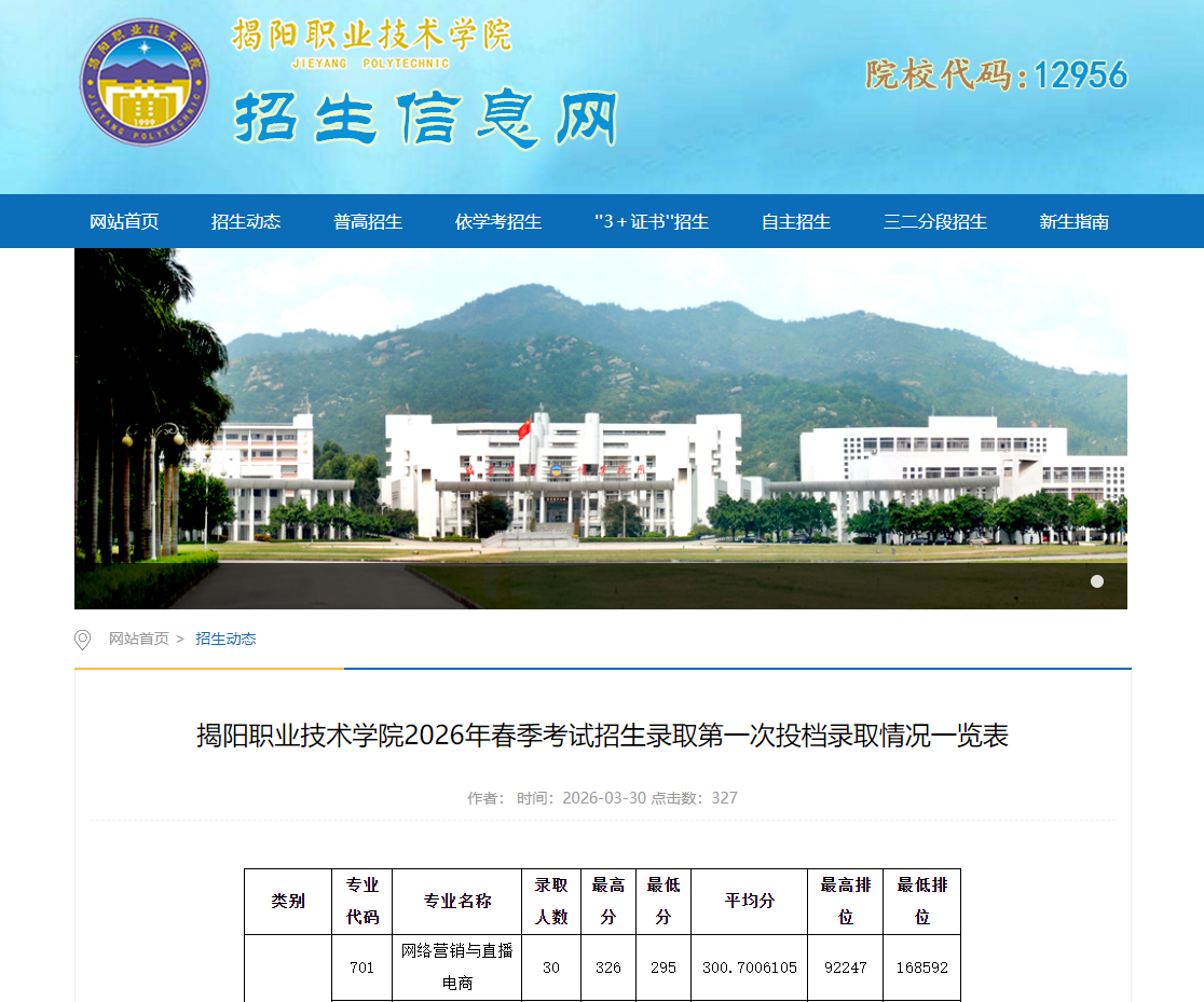 揭阳职业技术学院 | 2026年春季考试招生录取第一次投档录取情况一览表