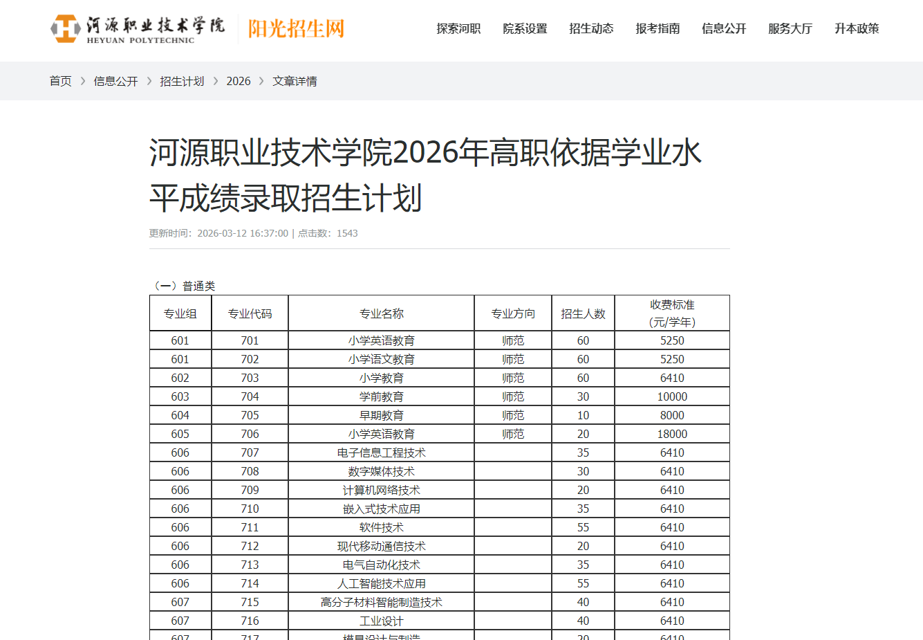 河源职业技术学院 | 2026年高职依据学业水平成绩录取招生计划