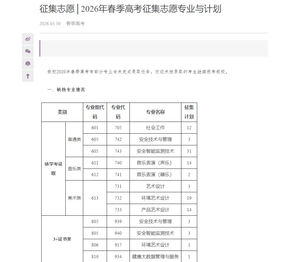 广州科技贸易职业学院 | 2026年春季高考征集志愿专业与计划