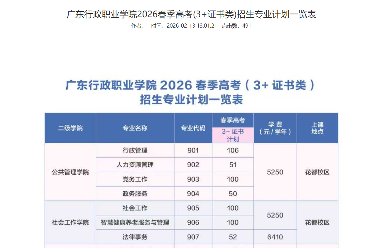 广东行政职业学院 | 2026春季高考(3+证书类)招生专业计划
