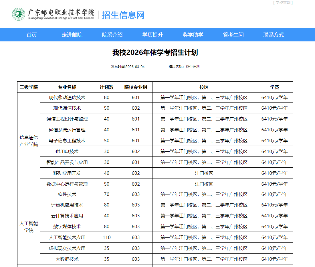 广东邮电职业技术学院 | 2026年依学考招生计划