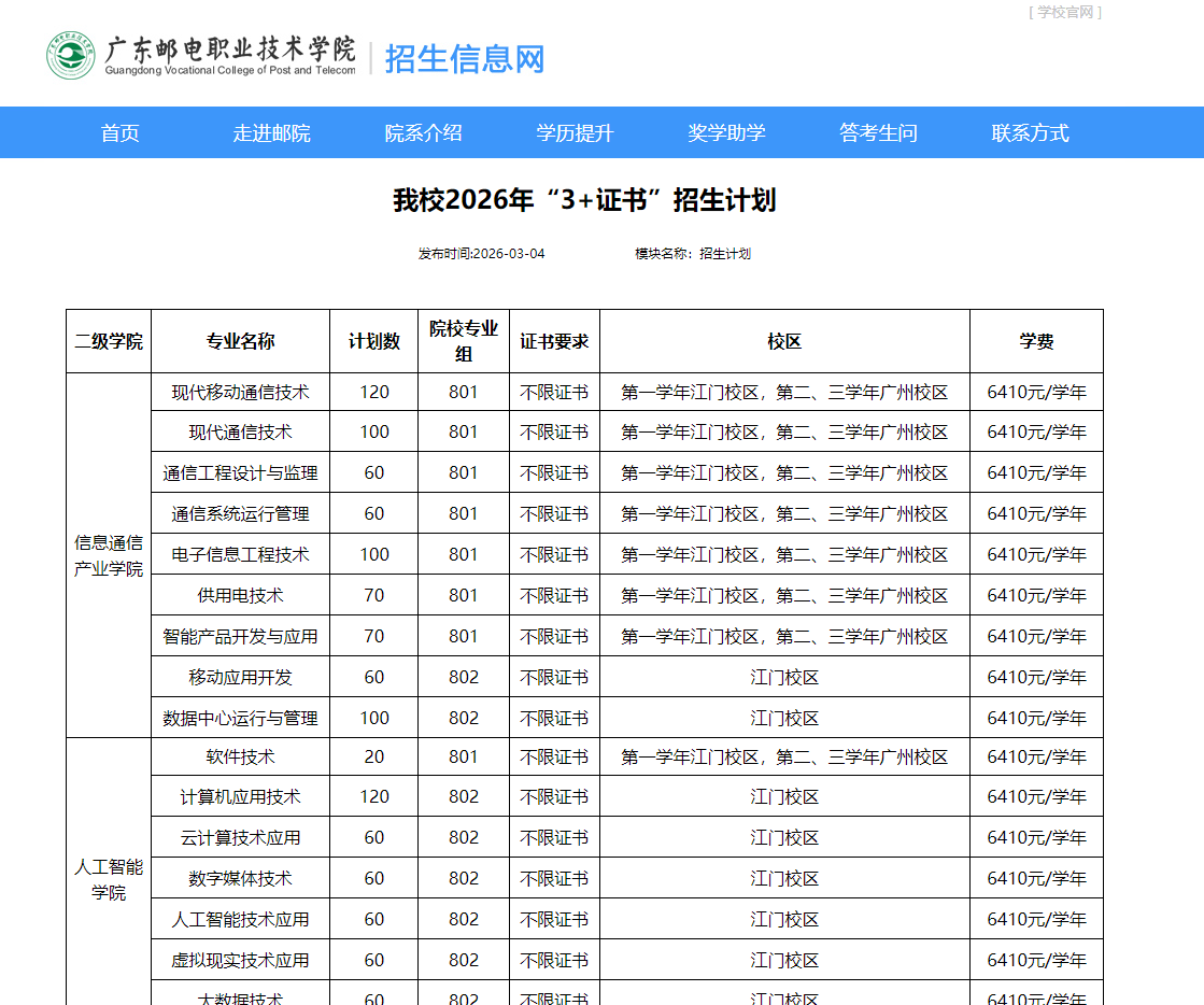广东邮电职业技术学院 | 2026年&ldquo;3+证书&rdquo;招生计划