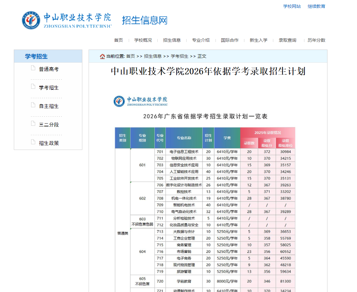 中山职业技术学院 | 2026年依据学考录取招生计划