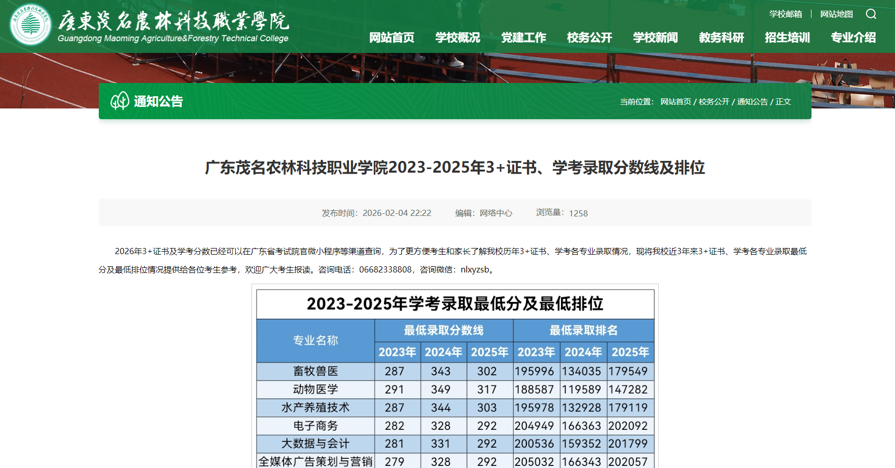 广东茂名农林科技职业学院 | 2023-2025年3+证书、学考录取分数线及排位