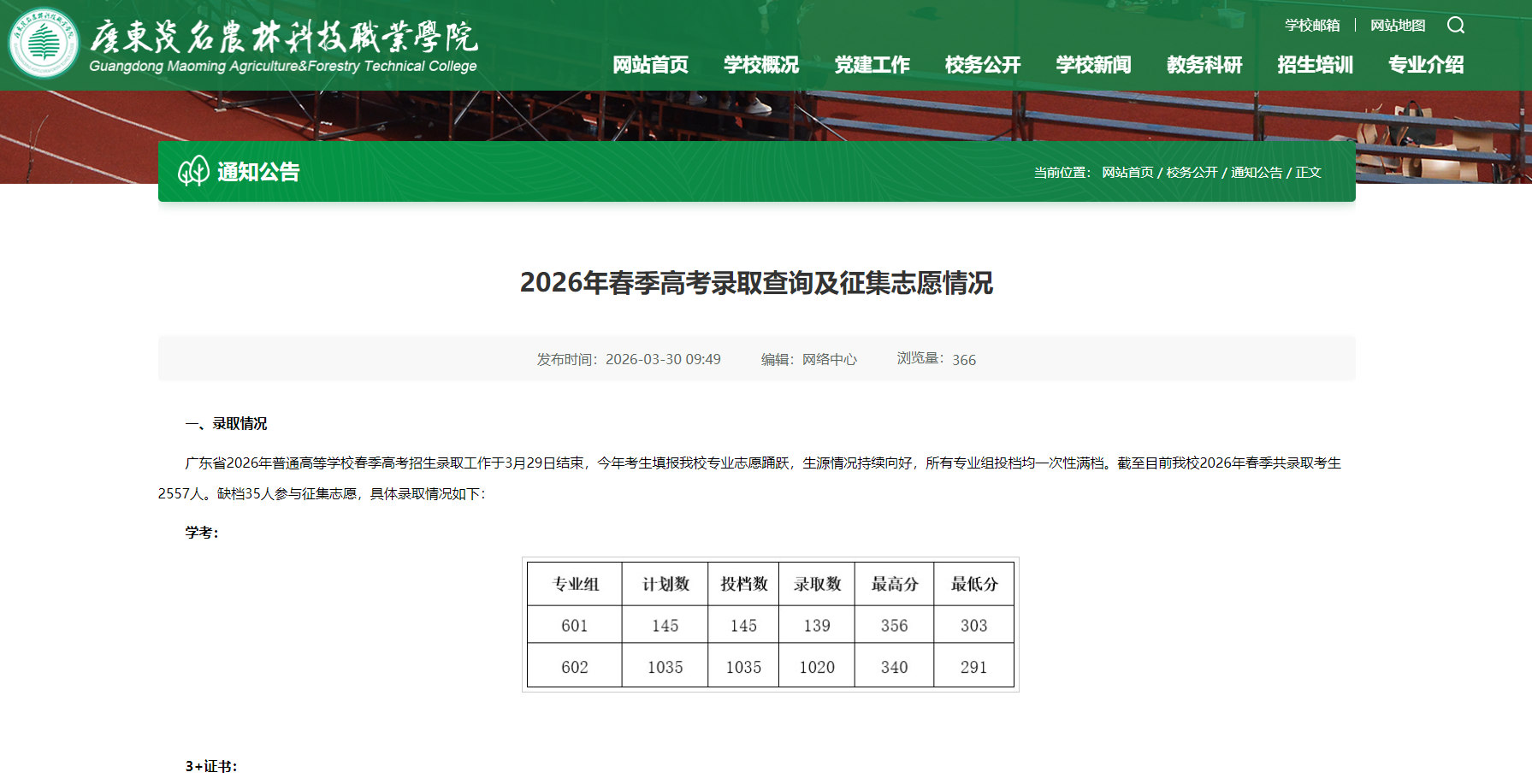 广东茂名农林科技职业学院 | 2026年春季高考录取查询及征集志愿情况