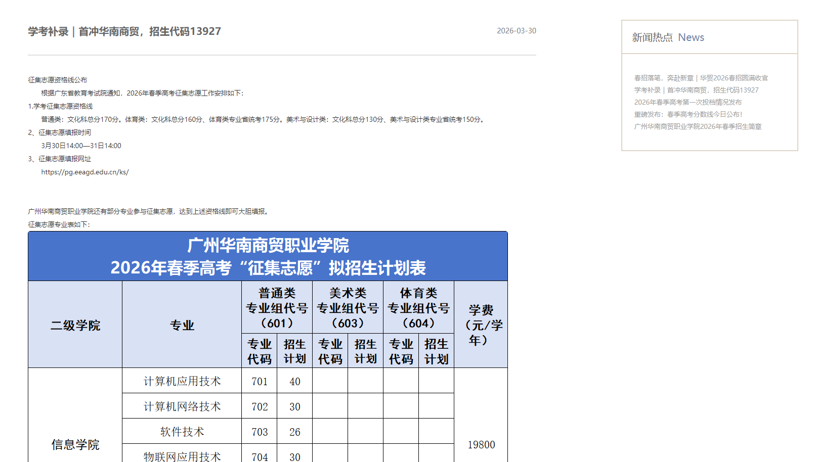 广州华南商贸职业学院 | 2026年春季高考征集志愿计划