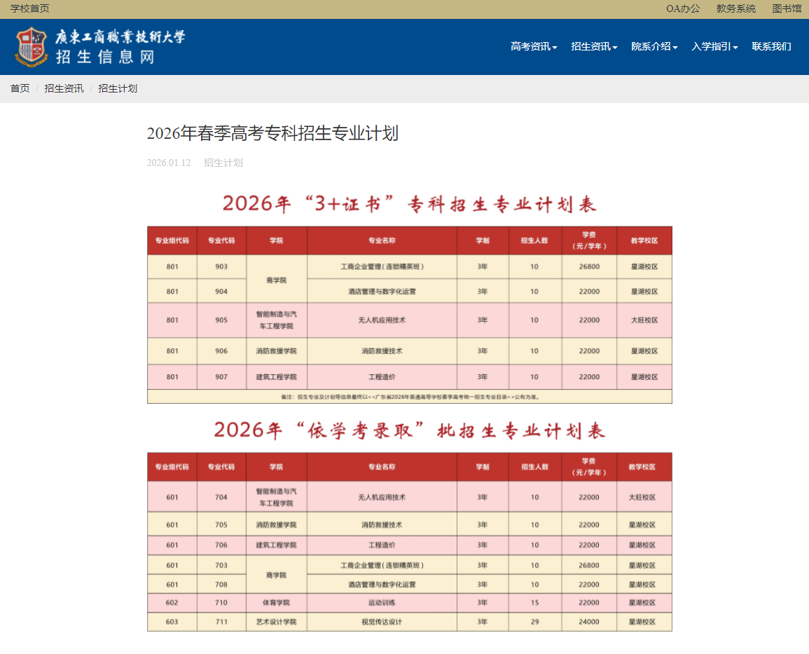 广东工商职业技术大学 | 2026年春季高考专科招生专业计划
