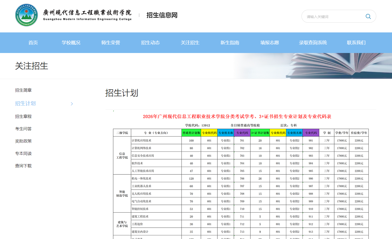 广州现代信息工程职业技术学院 | 2026年招生计划