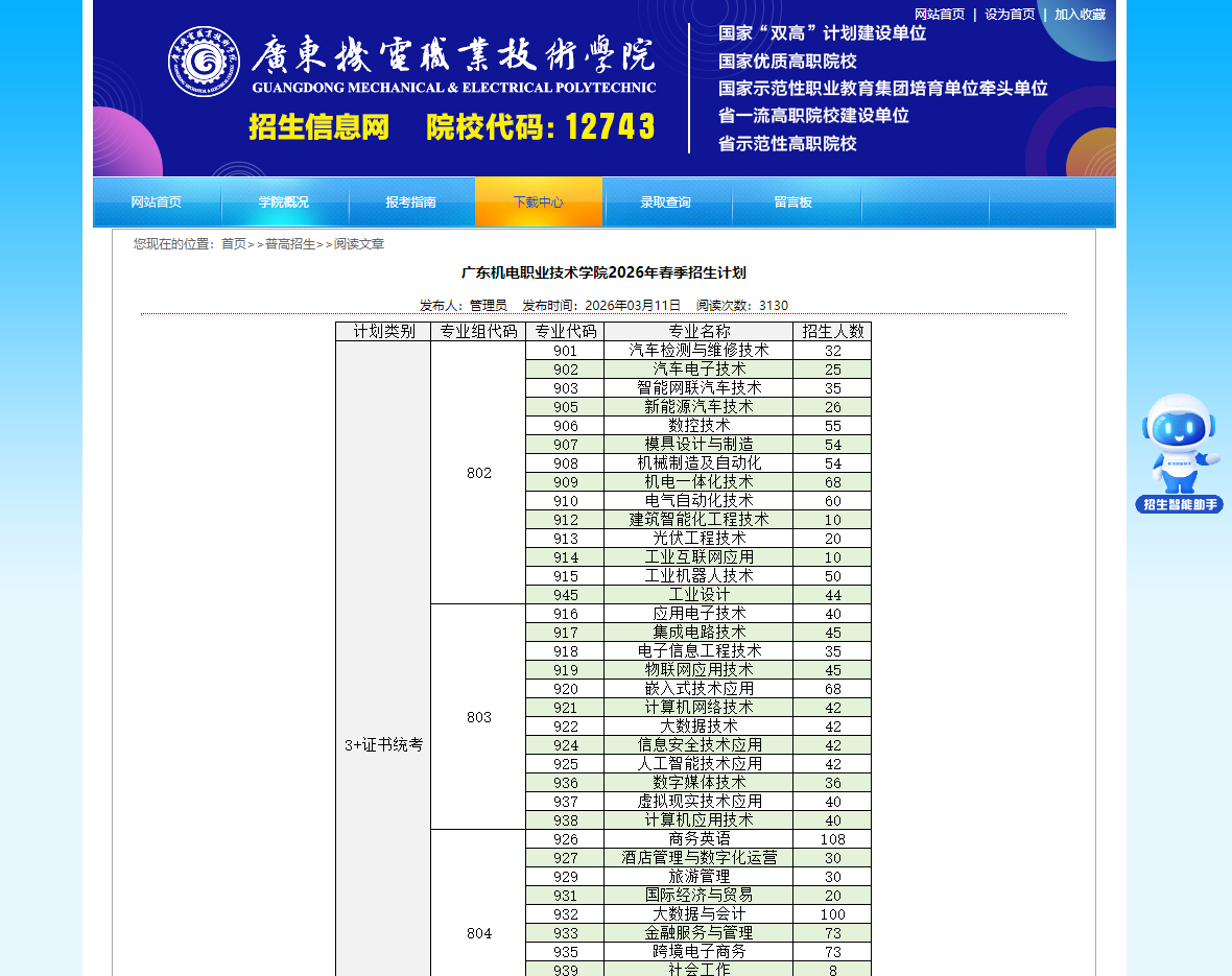 广东机电职业技术学院 | 2026年春季招生计划