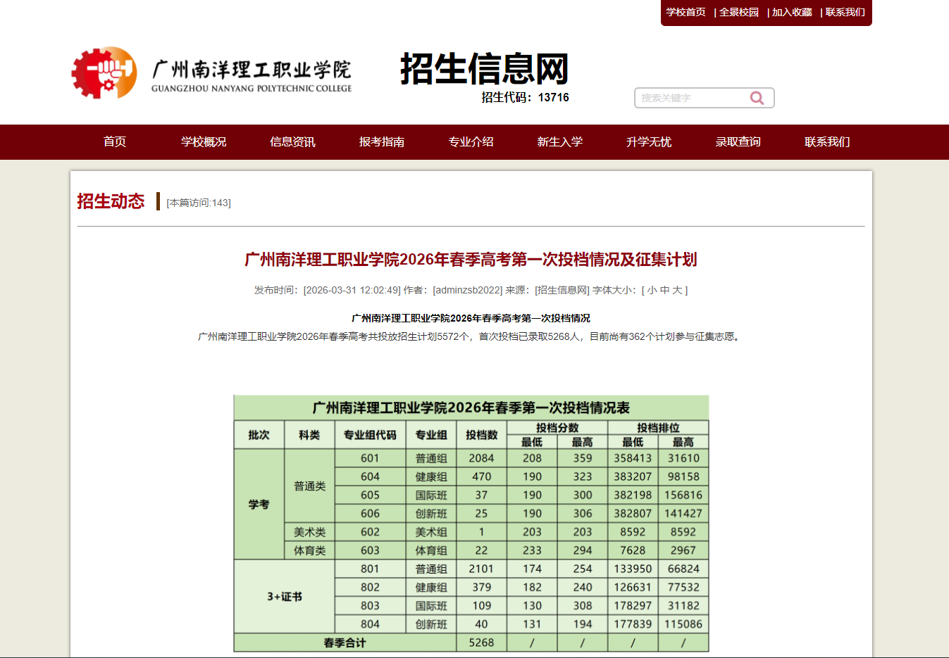 广州南洋理工职业学院 | 2026年春季高考第一次投档情况及征集计划