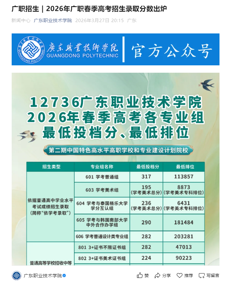 广东职业技术学院 | 2026年广职春季高考招生录取分数出炉