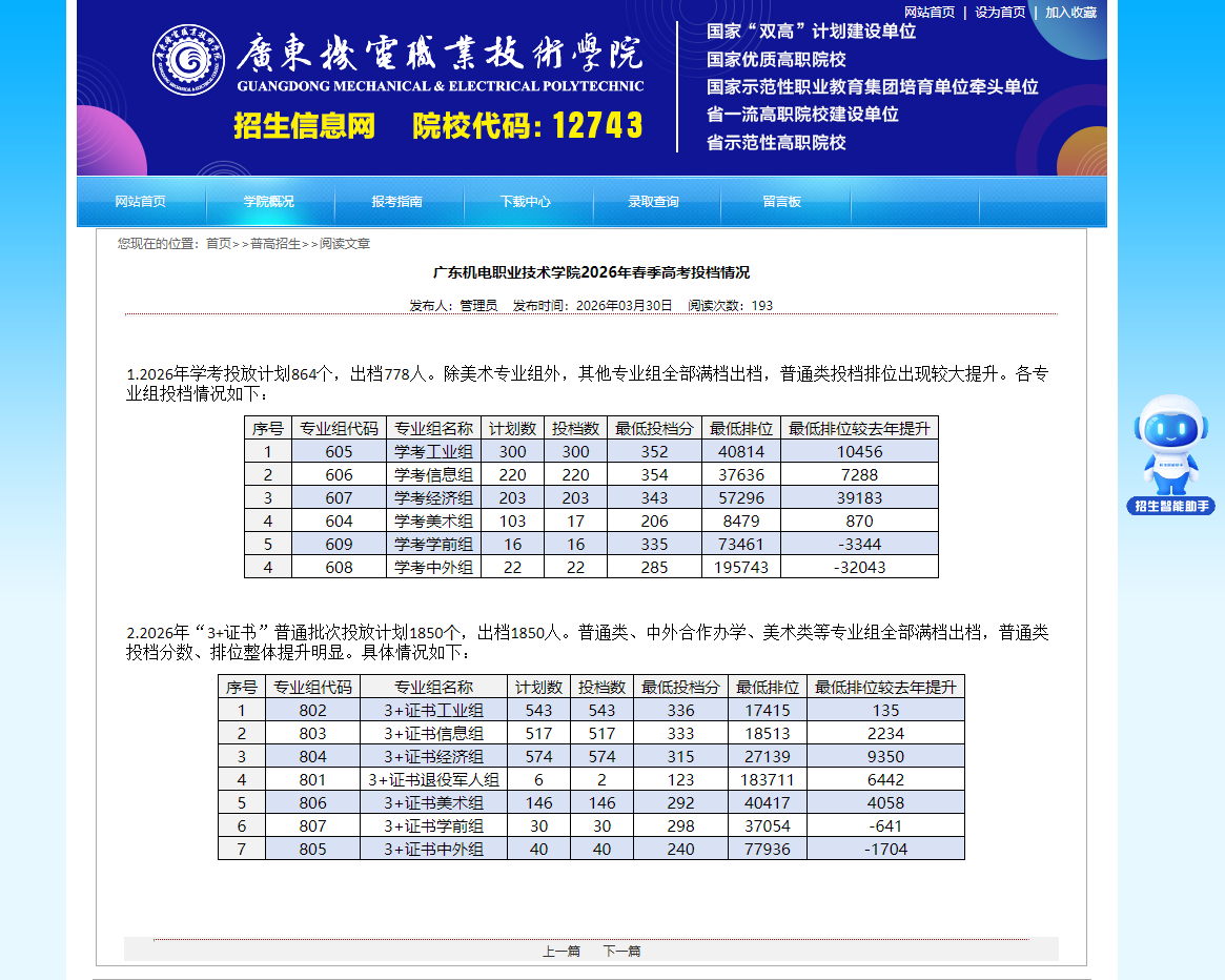 广东机电职业技术学院 | 2026年春季高考投档情况
