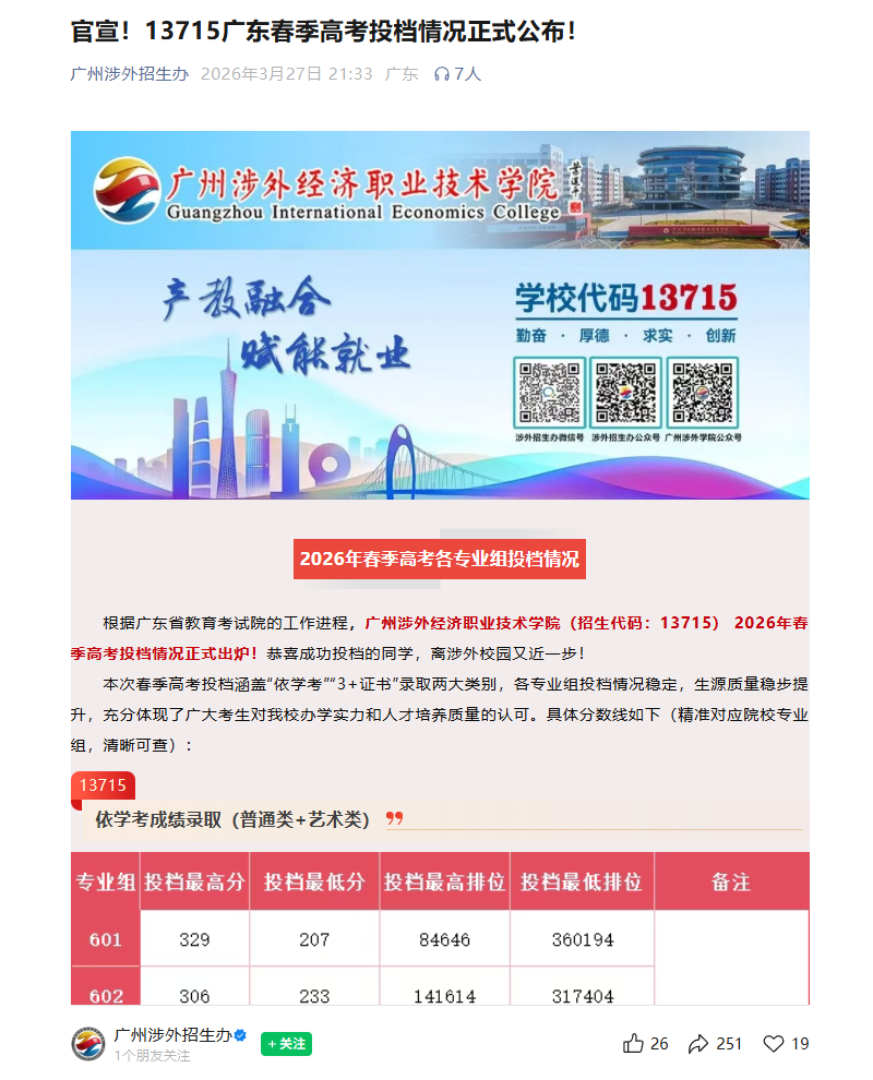 广州涉外经济职业技术学院 | 2026年春季高考投档情况