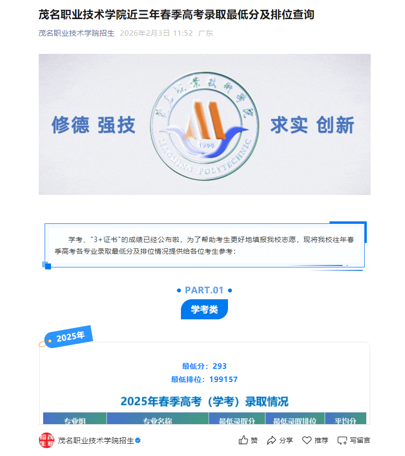 茂名职业技术学院 | 近三年春季高考录取最低分及排位查询