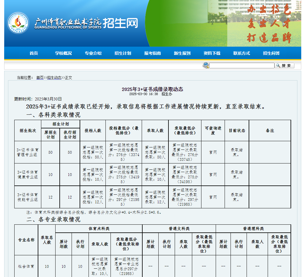 广州体育职业技术学院 | 2025年3+证书成绩录取动态