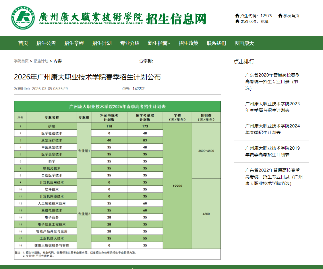 广州康大职业技术学院 | 2026年春季招生计划公布
