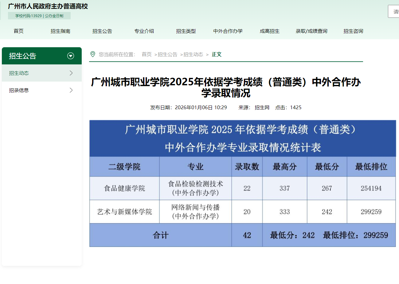 广州城市职业学院 | 2025年依据学考成绩（普通类）中外合作办学录取情况