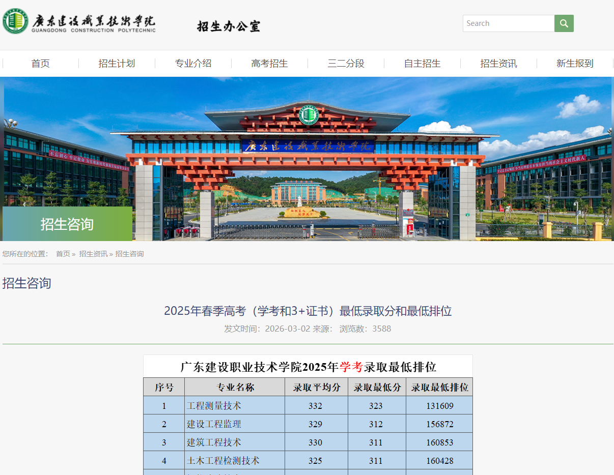 广东建设职业技术学院 | 2025年春季高考（学考和3+证书）最低录取分和最低排位