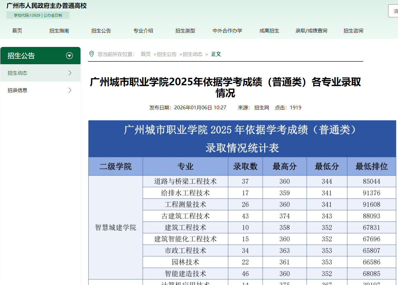 广州城市职业学院 | 2025年依据学考成绩（普通类）各专业录取情况