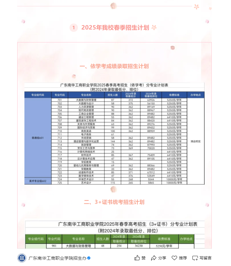 广东南华工商职业学院 | 2025春季招生计划