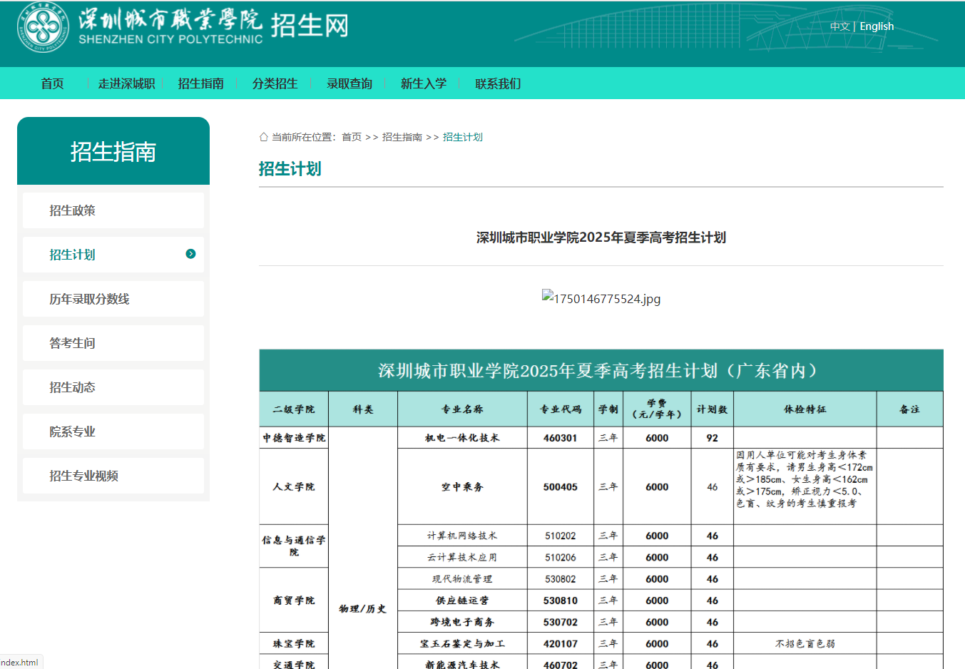深圳城市职业学院 | 2025年春季高考招生计划