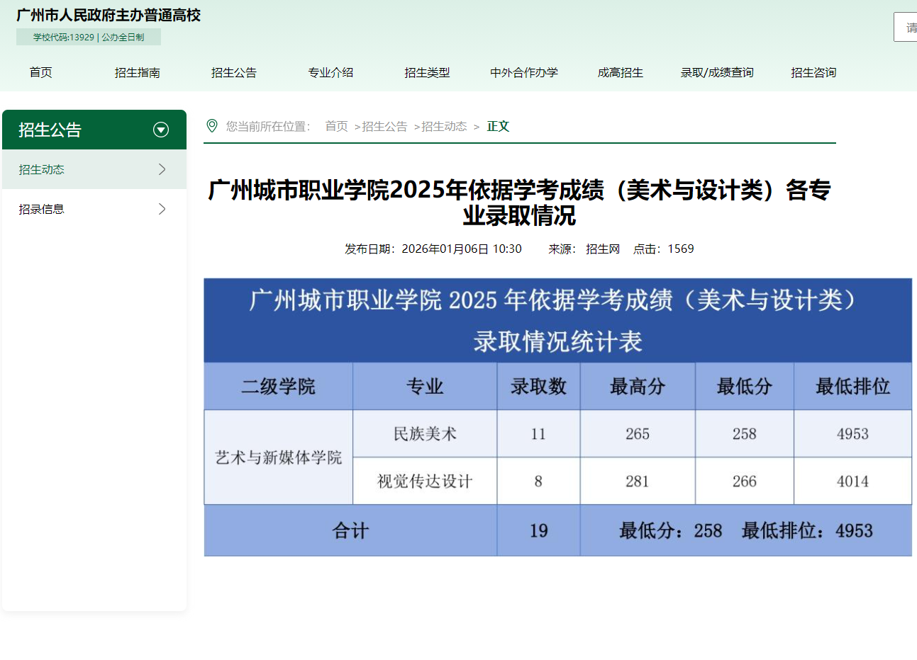 广州城市职业学院 | 2025年依据学考成绩（美术与设计类）各专业录取情况