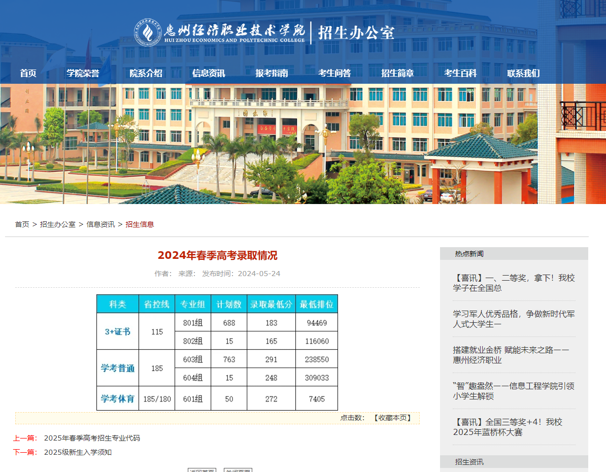 惠州经济职业技术学院 | 2024年春季高考录取情况