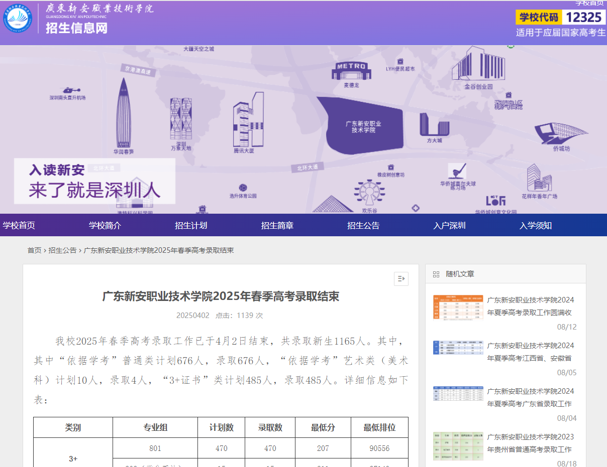 广东新安职业技术学院 | 2025年春季高考录取结束