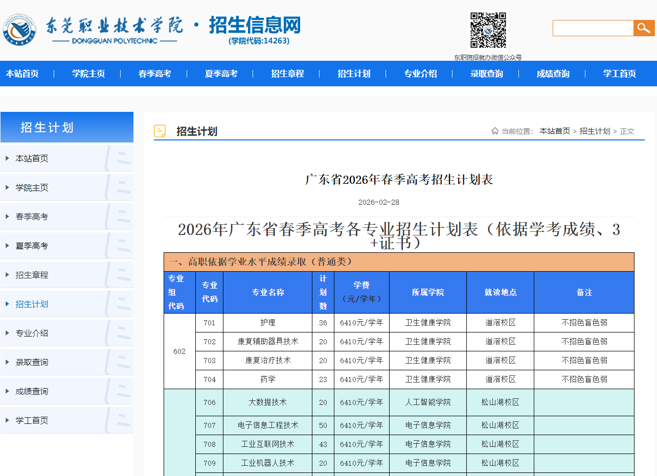 东莞职业技术学院 | 广东省2026年春季高考招生计划表