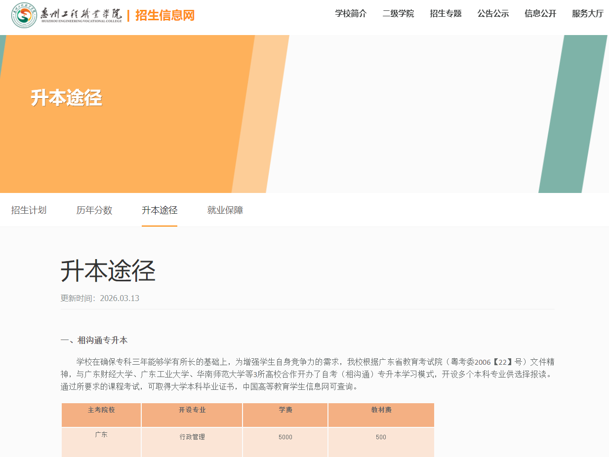 惠州工程职业学院 | 2026年升本途径