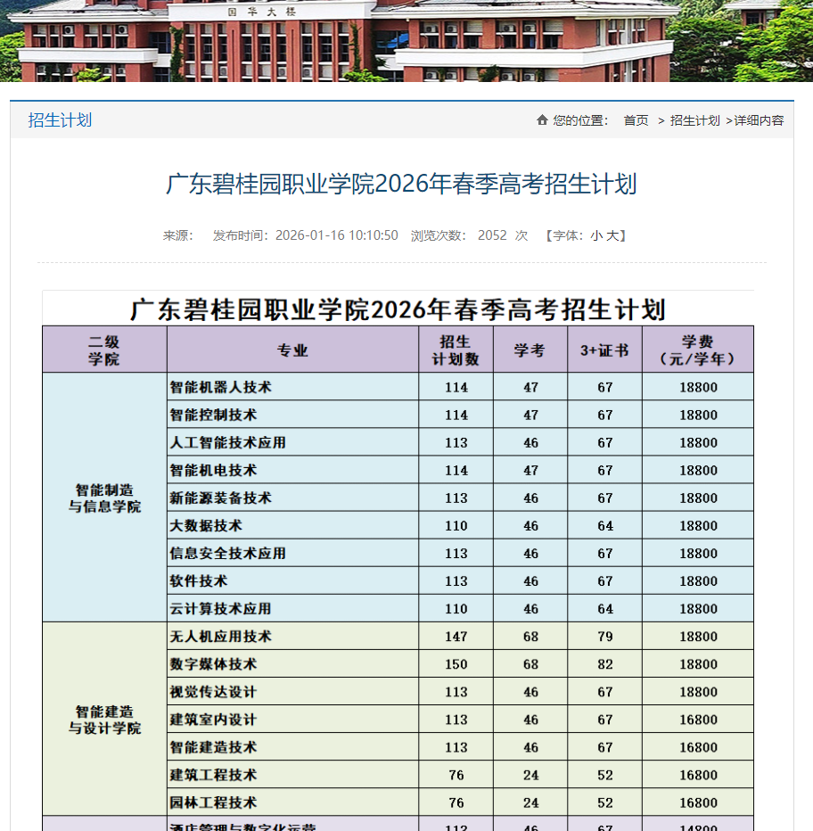 广东碧桂园职业学院 | 2026年春季高考招生计划