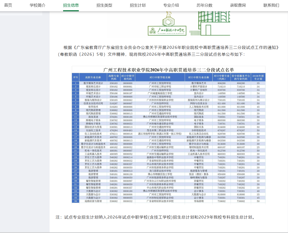 广州工程技术职业学院 | 2026年中高职贯通培养三二分段试点名单