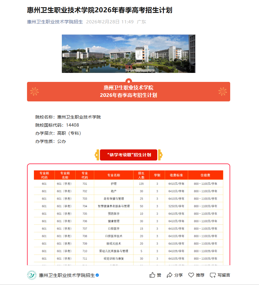 惠州卫生职业技术学院 | 2026年春季高考招生计划