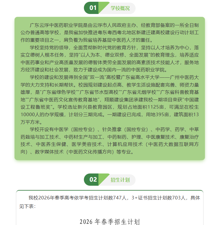 广东云浮中医药职业学院 | 2026年春季高考招生计划