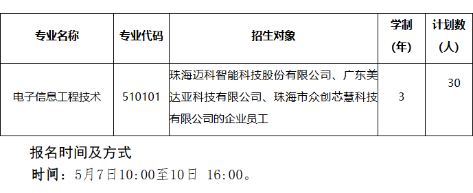 珠海城市职业技术学院 | 2026年现代学徒制招生计划