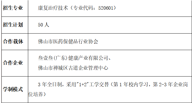 广州涉外经济职业技术学院 | 2026年自主招生计划（现代学徒制）