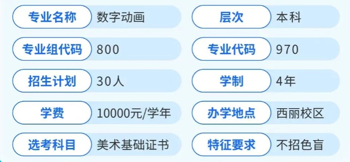 深圳职业技术大学 | 2026年&ldquo;3+专业技能课程证书&rdquo;分专业招生计划(本科)