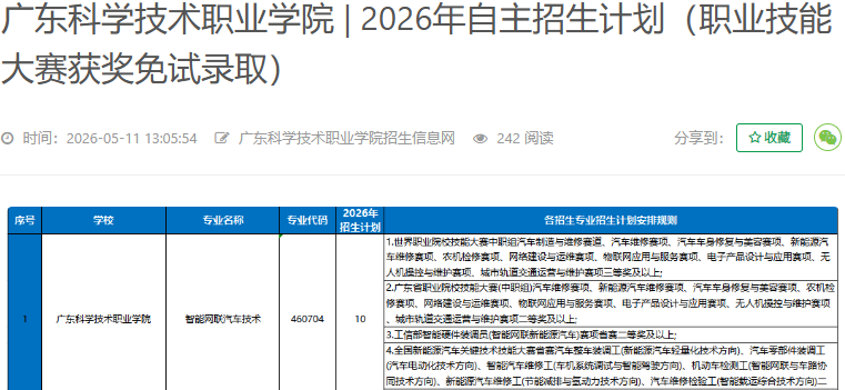 广东科学技术职业学院 | 2026年自主招生计划（职业技能大赛获奖免试录取）