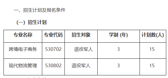 珠海城市职业技术学院 | 2025年退役军人现代学徒制招生简章