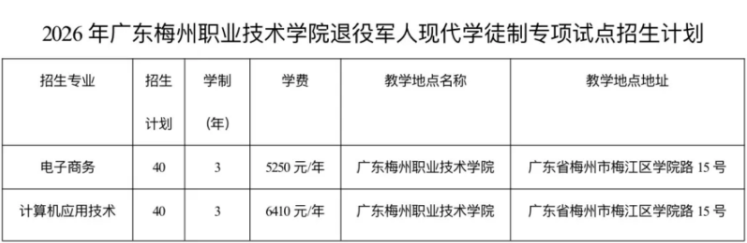 广东梅州职业技术学院 | 2026年自主招生退役军人现代学徒制专项试点招生计划