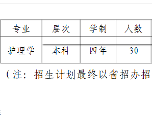 韶关学院 | 2026年招收中职毕业生&ldquo;3+证书&rdquo;本科招生计划