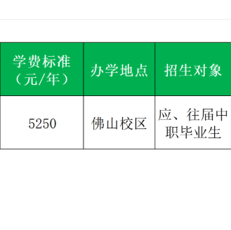 广东环境保护工程职业学院 | 2026年自主招生（面向中职）招生计划