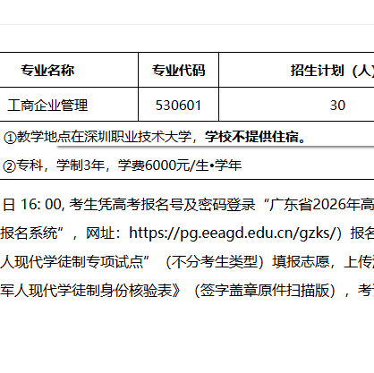 深圳职业技术大学 | 2026年自主招生计划（退役军人现代学徒制）