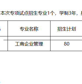 中山职业技术学院 | 2026年退役军人现代学徒制专项试点招生计划