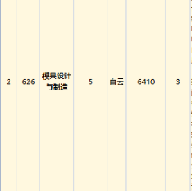 广东工贸职业技术学院 | 2026年自主招生（职业技能大赛获奖免试录取）报考指南